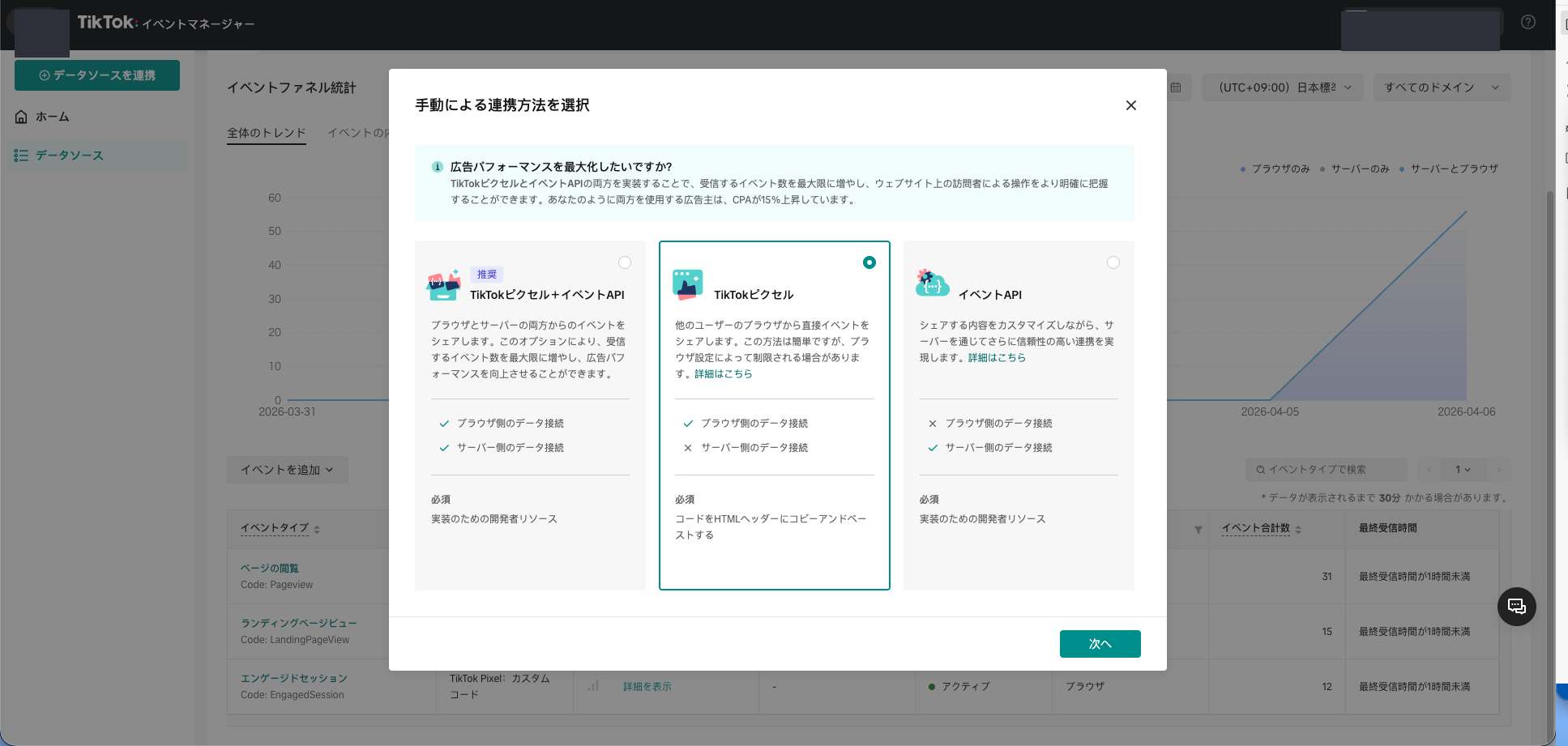 連携方法の選択画面